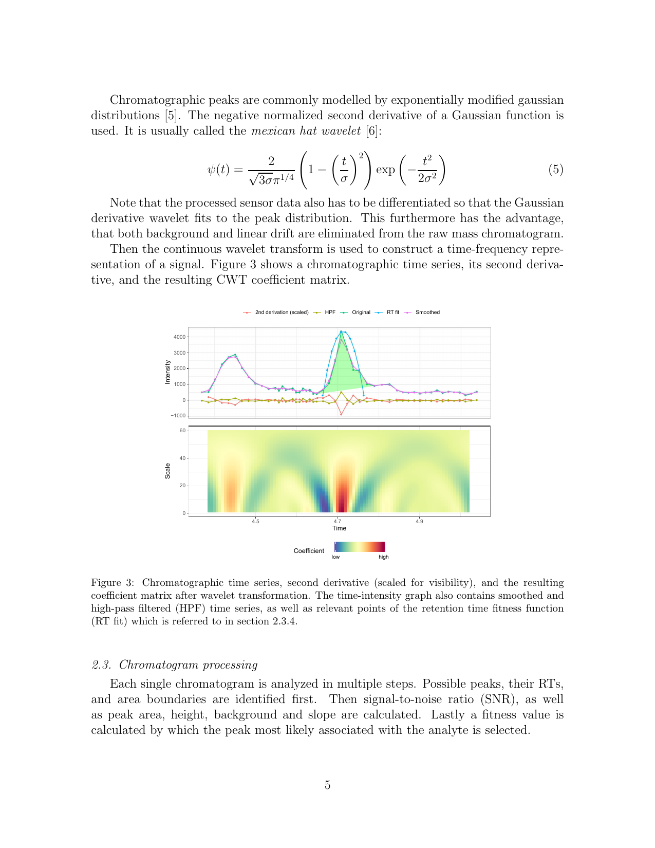 Automating LC–MS/MS mass chromatogram quantification: Wavelet transform based peak detection and automated estimation of peak boundaries and signal-to-noise ratio using signal processing methods. figure